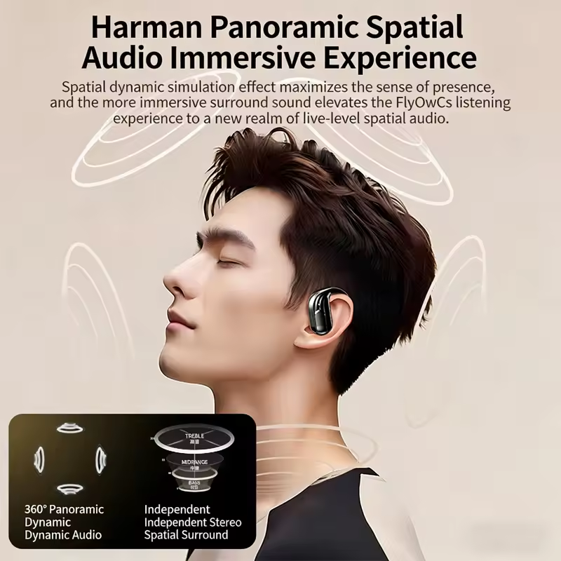 หูฟังไร้สายขายส่ง บลูทูธ 5.4 ค - Phone Accessories Amazon บทวิจารณ์และราคา