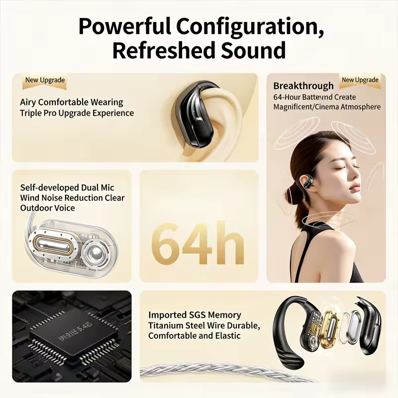 หูฟังไร้สายขายส่ง บลูทูธ 5.4 ค - Phone Accessories Amazon บทวิจารณ์และราคา