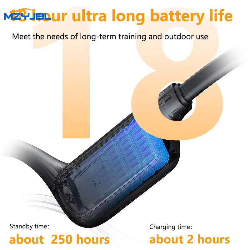 หูฟังบลูทูธ MZYMI แบบคล้องคอ 5 - Phone Accessories Amazon บทวิจารณ์และราคา