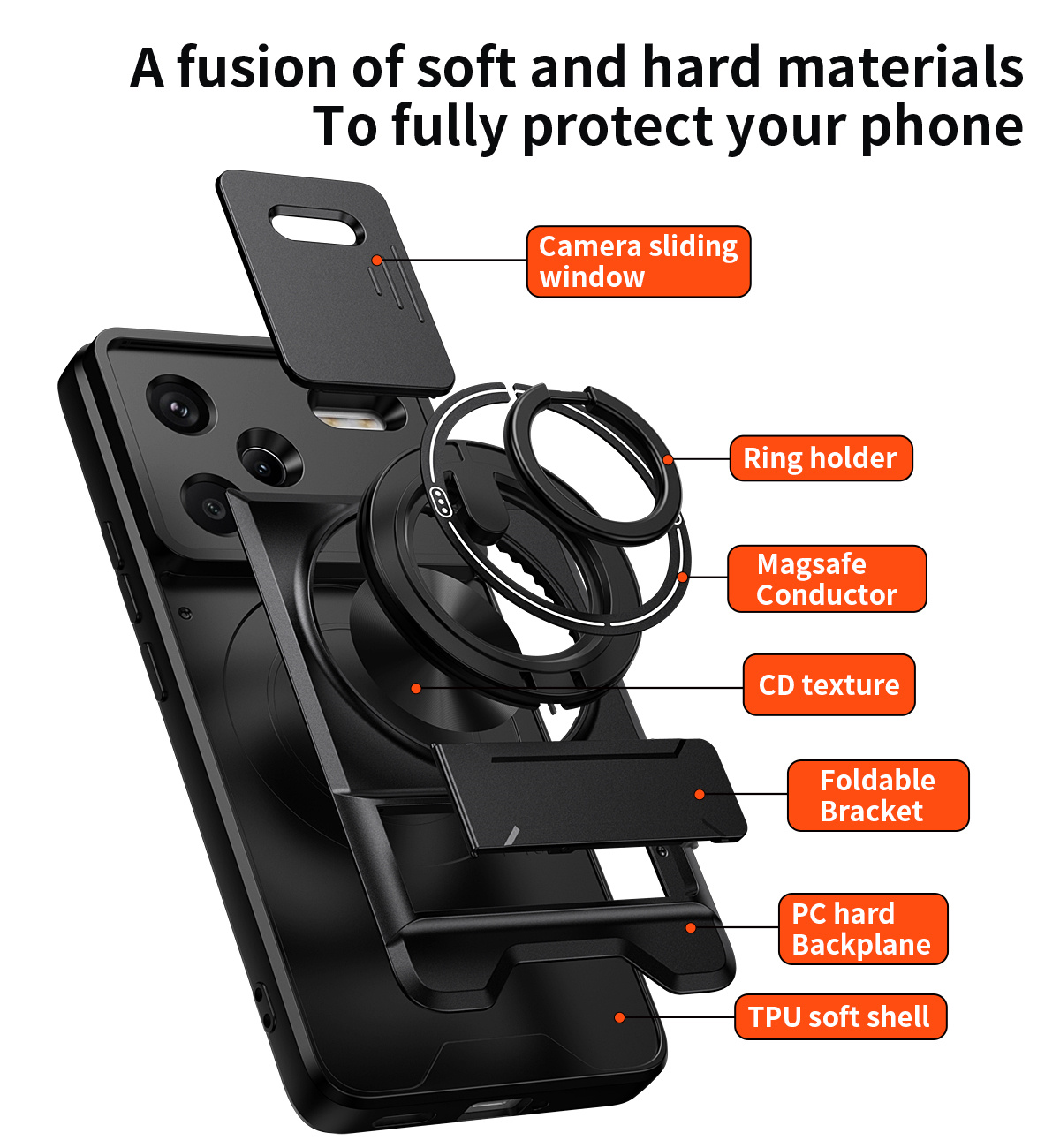 เคสโทรศัพท์แบบเลนส์สไลด์สำหรับ - Phone Accessories Holder Car บทวิจารณ์และราคา