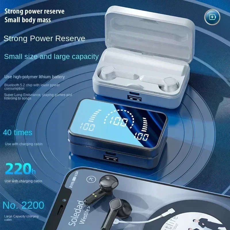 TWS S20 หูฟังบลูทูธหูฟังไร้สาย - Phone Accessories Amazon บทวิจารณ์และราคา